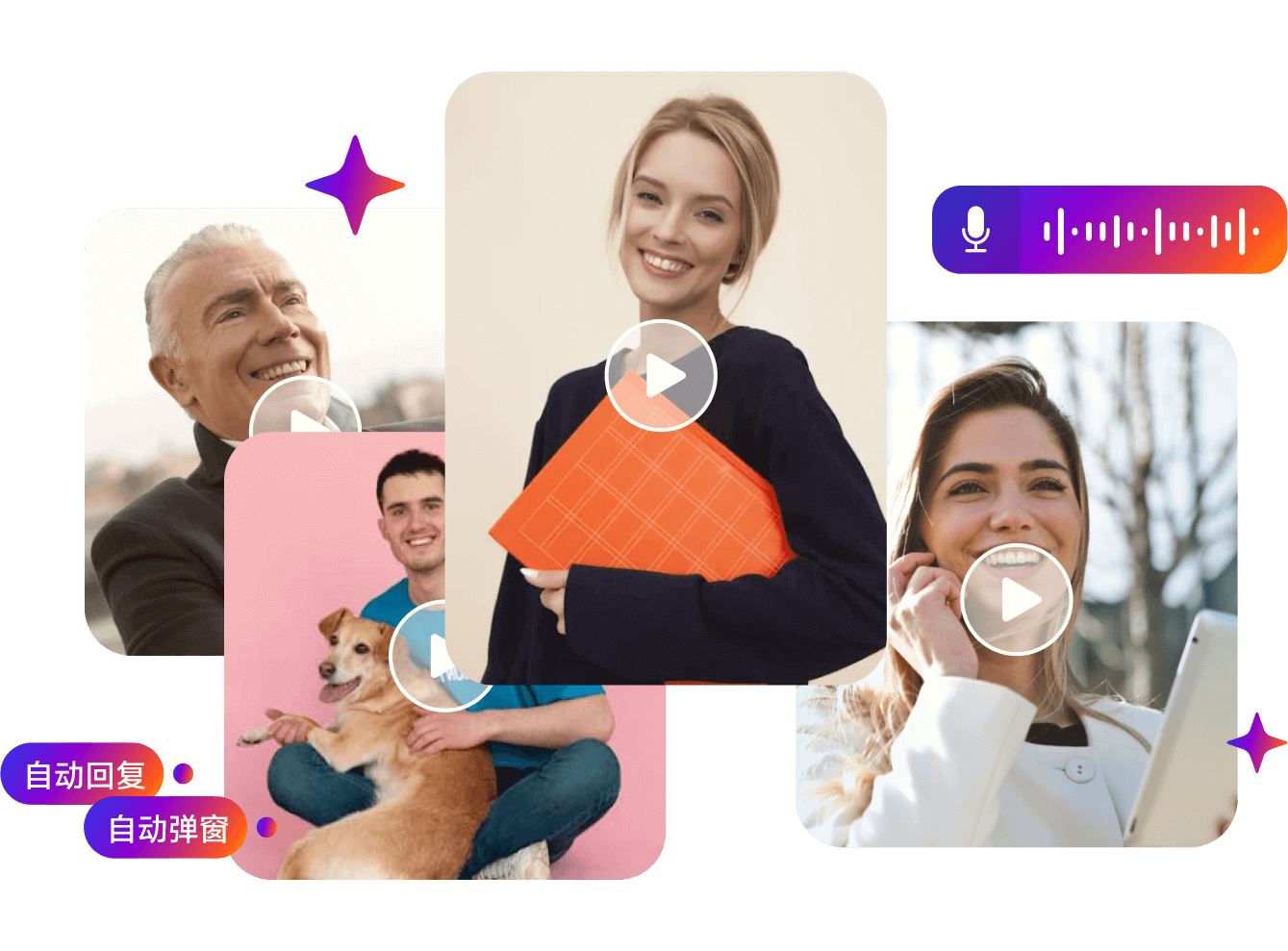 商品自动弹窗示例